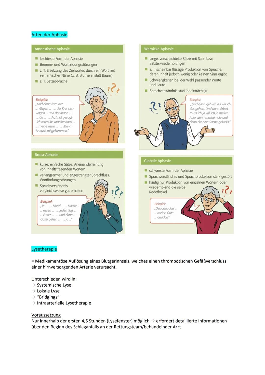 Examensthema: Schlaganfall
Gliederung
Definition
Epidemiologie
Risikofaktoren
Ursachen
Symptome und Folgen
Diagnostik
Therapie
Prävention
Ge