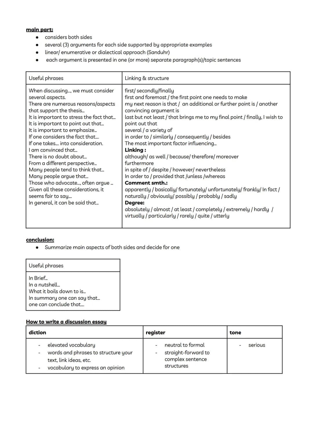Englisch Abitur
AUFGABE A1
the task could be:
●
●
ANALYSIS & SUMMARY
aspects to consider:
●
●
structure:
introduction:
Sum up the informatio