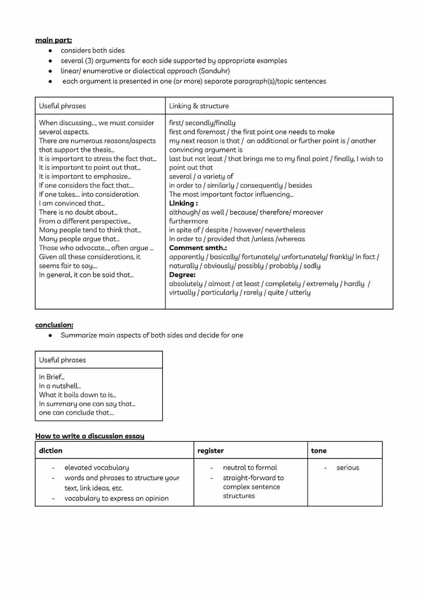 Englisch Abitur
AUFGABE A1
the task could be:
●
●
ANALYSIS & SUMMARY
aspects to consider:
●
●
structure:
introduction:
Sum up the informatio