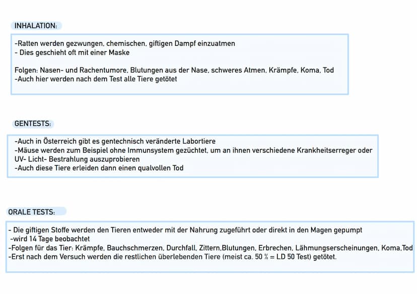 Tierversuche
Referat von Lilly Ly Ann Eckstein
الباملا
ال... الا ..لا
IDH
+
>
VACCINE-A Ting Gliederung
-Definition
-Wofür werden Tierversuc