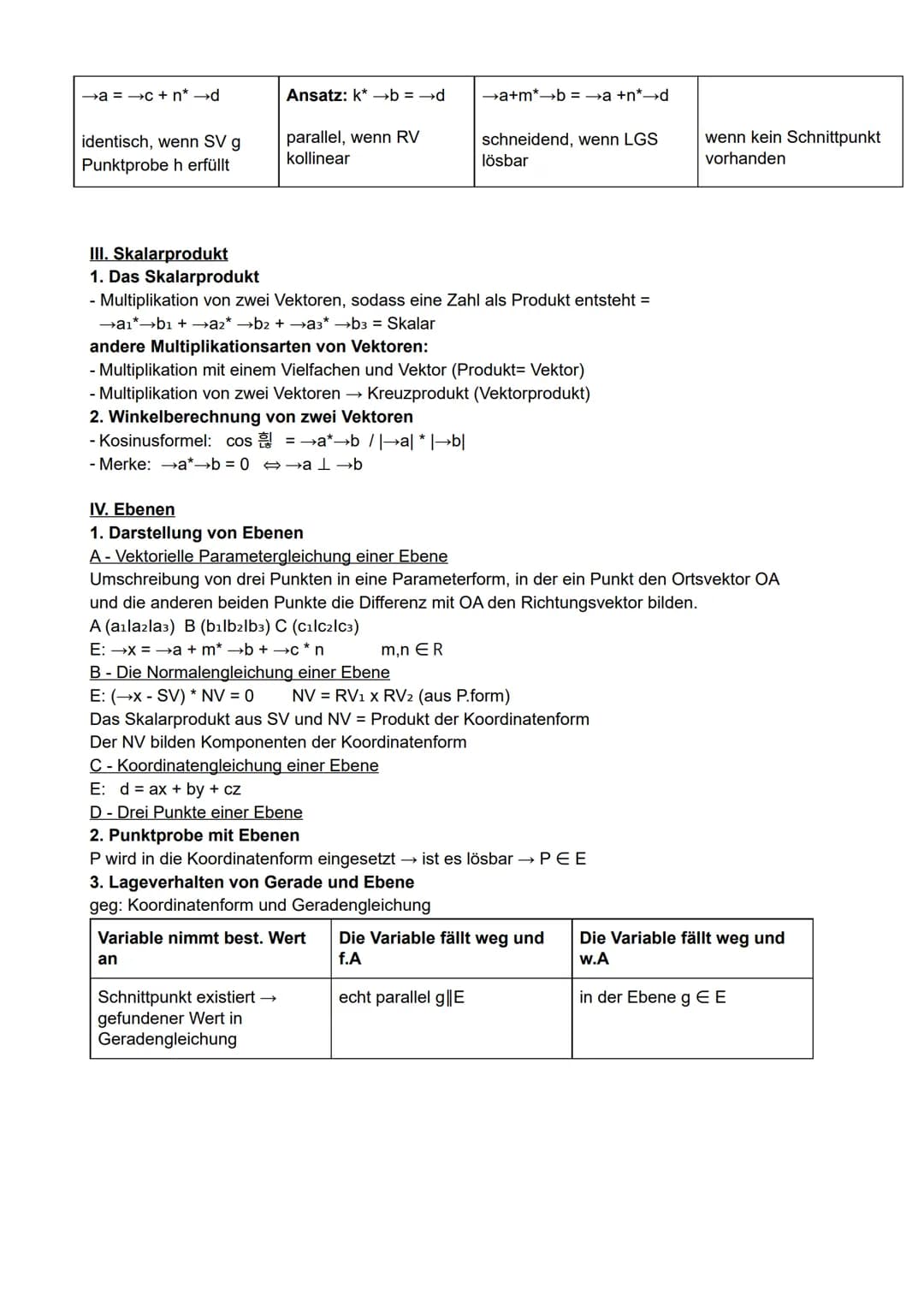 Mathematik (GK) zum Thema
Analytische Geometrie
I. Vektoren
1. Darstellung von Punkten im kartesischen Koordinatensystem
- Punkte im K.K wer