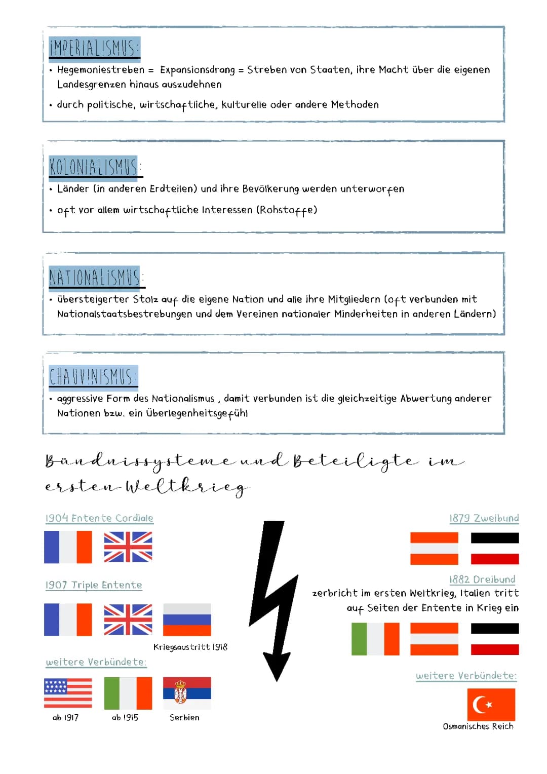 Ursachen des 1. Weltkriegs: Arbeitsblatt und Zusammenfassung