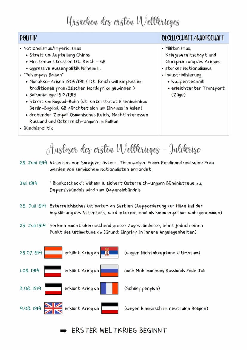 <h3 id="imperialismusundersterweltkriegeinfacherklrt">Imperialismus und erster Weltkrieg einfach erklärt</h3>
<p>Imperialismus bezeichnet da