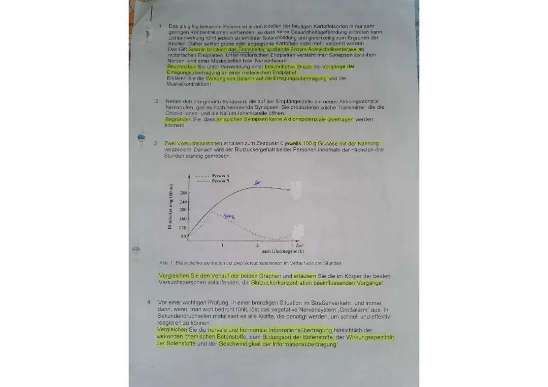 Solanin und Blutzucker einfach erklärt: Achtung Symptome!