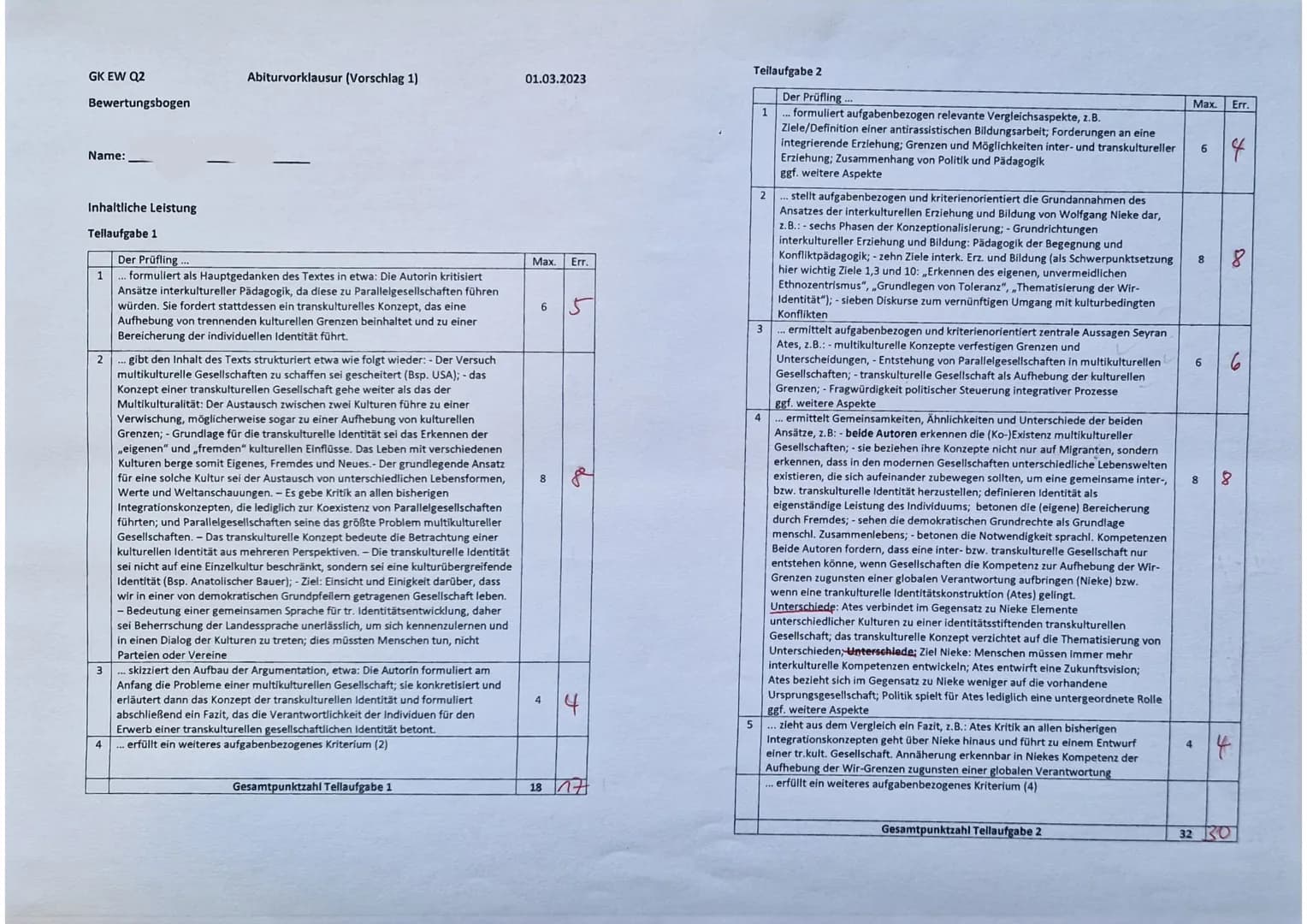 GK EW Q2
Name:
Abiturvorklausur (Vorschlag 1)
Aufgabenstellung:
Quelle:
Seyran Ates: Der Multikulti-Irrtum. Wie wir in Deutschland besser zu