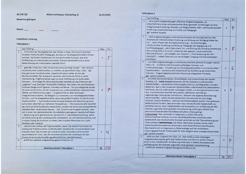 GK EW Q2
Name:
Abiturvorklausur (Vorschlag 1)
Aufgabenstellung:
Quelle:
Seyran Ates: Der Multikulti-Irrtum. Wie wir in Deutschland besser zu
