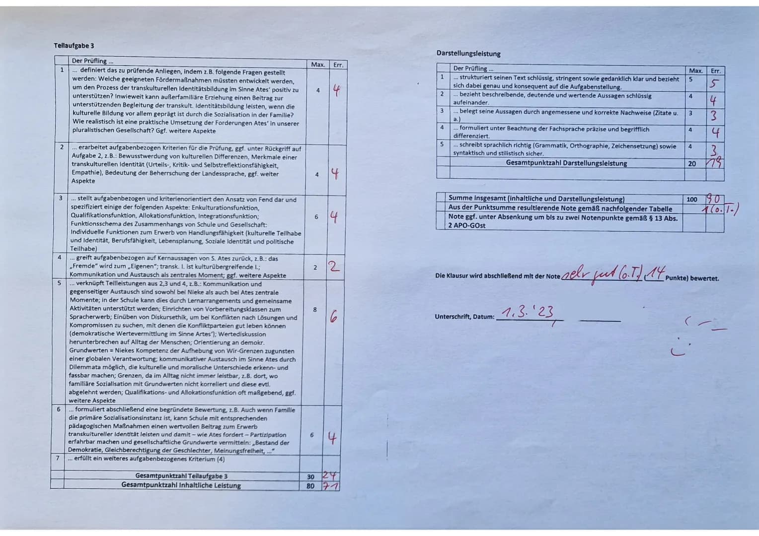 GK EW Q2
Name:
Abiturvorklausur (Vorschlag 1)
Aufgabenstellung:
Quelle:
Seyran Ates: Der Multikulti-Irrtum. Wie wir in Deutschland besser zu