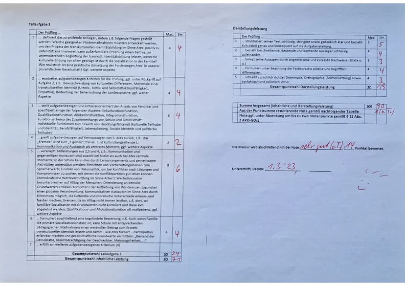GK EW Q2
Name:
Abiturvorklausur (Vorschlag 1)
Aufgabenstellung:
Quelle:
Seyran Ates: Der Multikulti-Irrtum. Wie wir in Deutschland besser zu