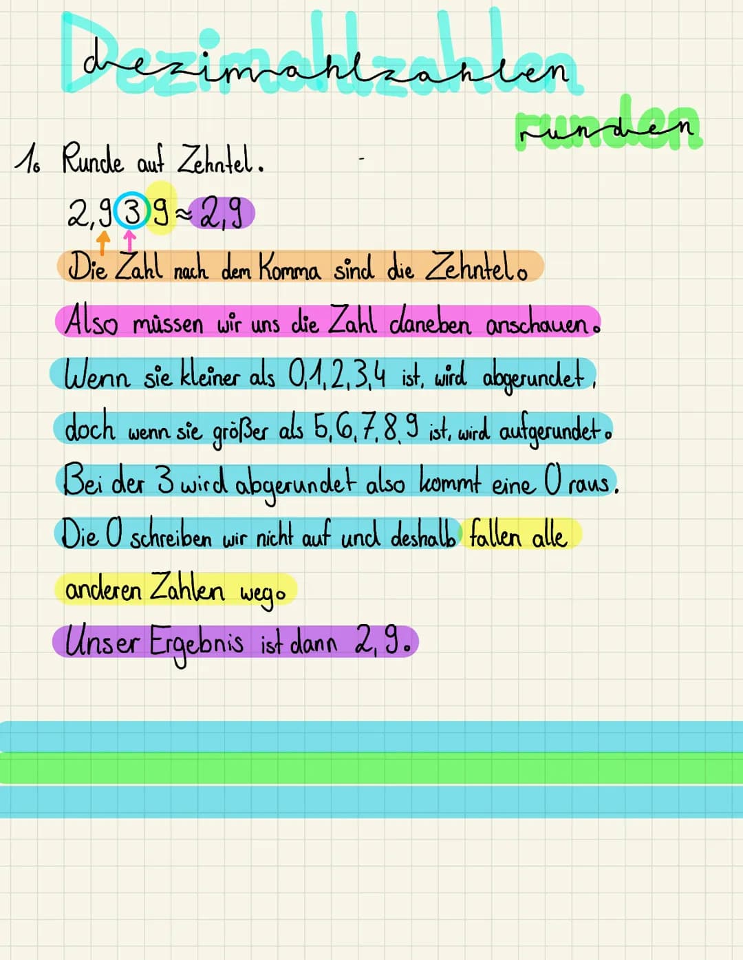 desimahlzahlen
ہوس ماہ میں ملالہ
16 Runde auf Zehntel.
2,9392,9
Die Zahl nach dem Komma sind die Zehntelo
Also müssen wir uns die Zahl daneb
