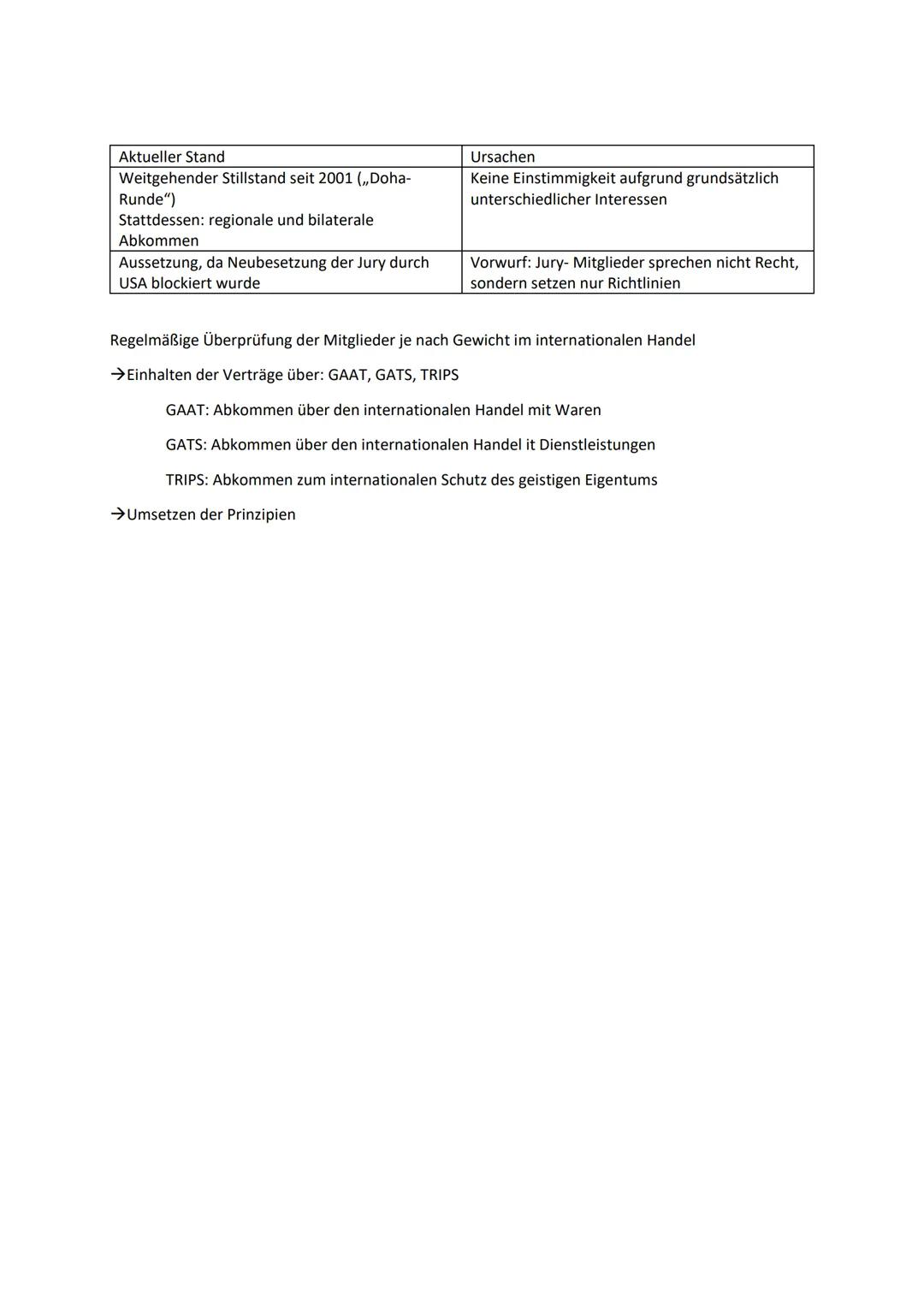 # WTO- Welthandelsorganisation

Aufbau und Struktur der WTO

Ministerkonferenz

Allgemeiner Rat als
Organ zur Überwachung
der Handelspolitik