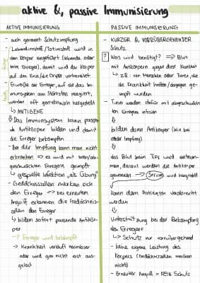 Know Aktive und Passive Immunisierung  thumbnail