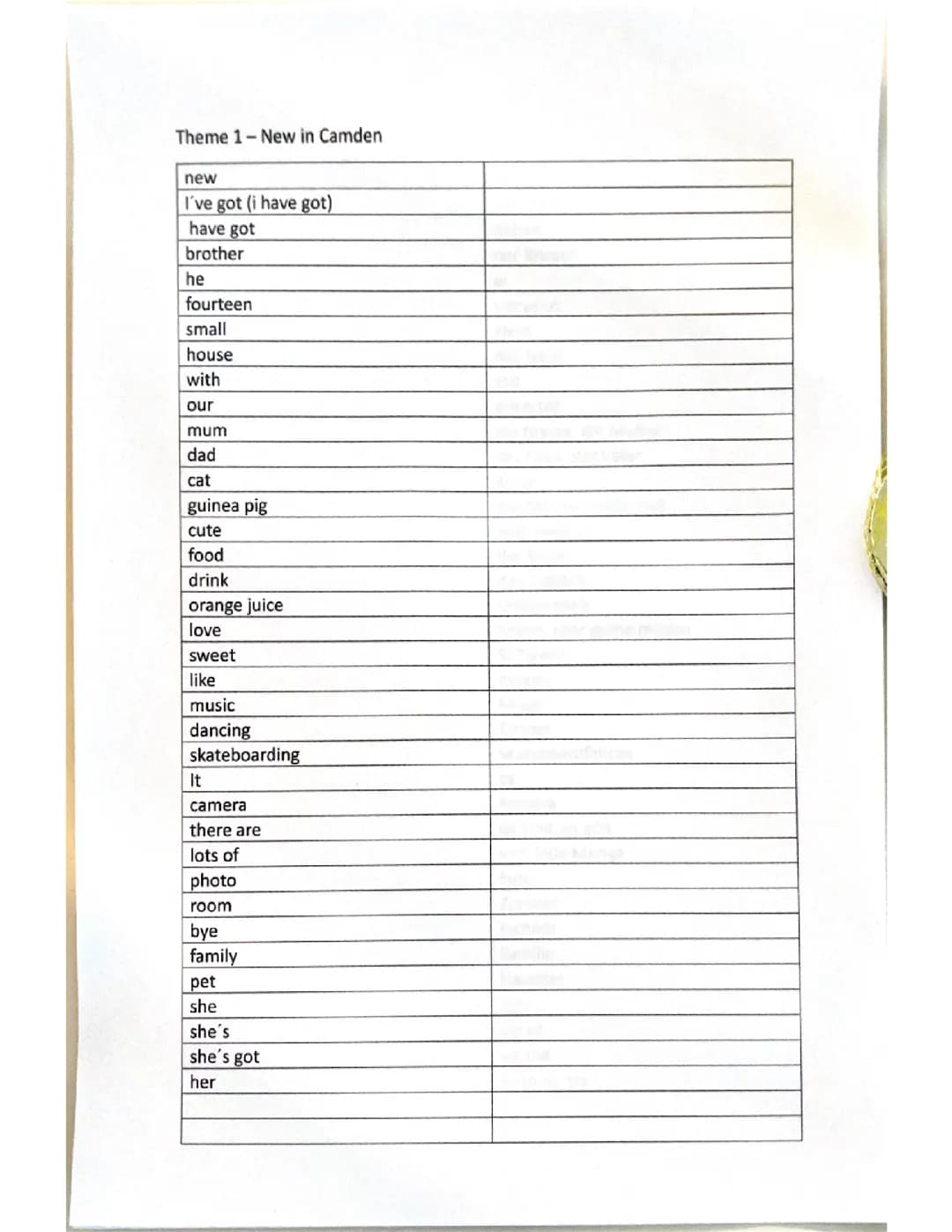 Vokabeln Englisch 5.KLASSE