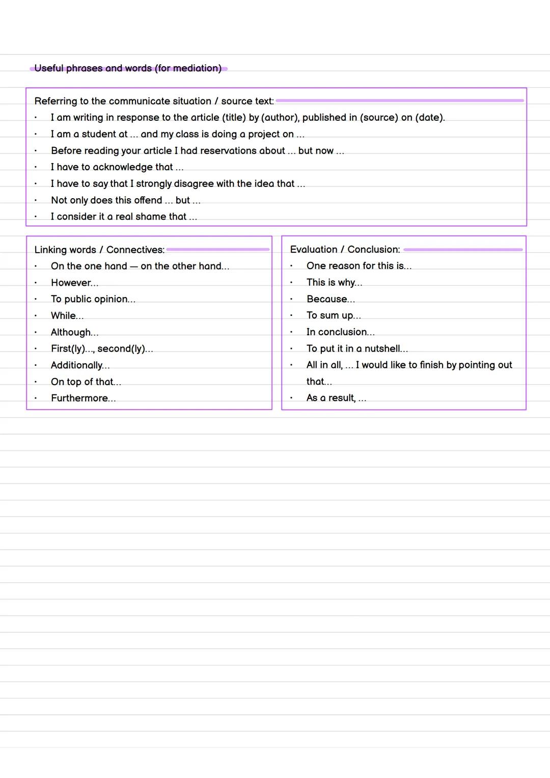 Abiturzusammenfassung BK
Texte schreiben
summary, analysing non-fictional and fictional
texts, analysing statistics. comment/discussion,
med