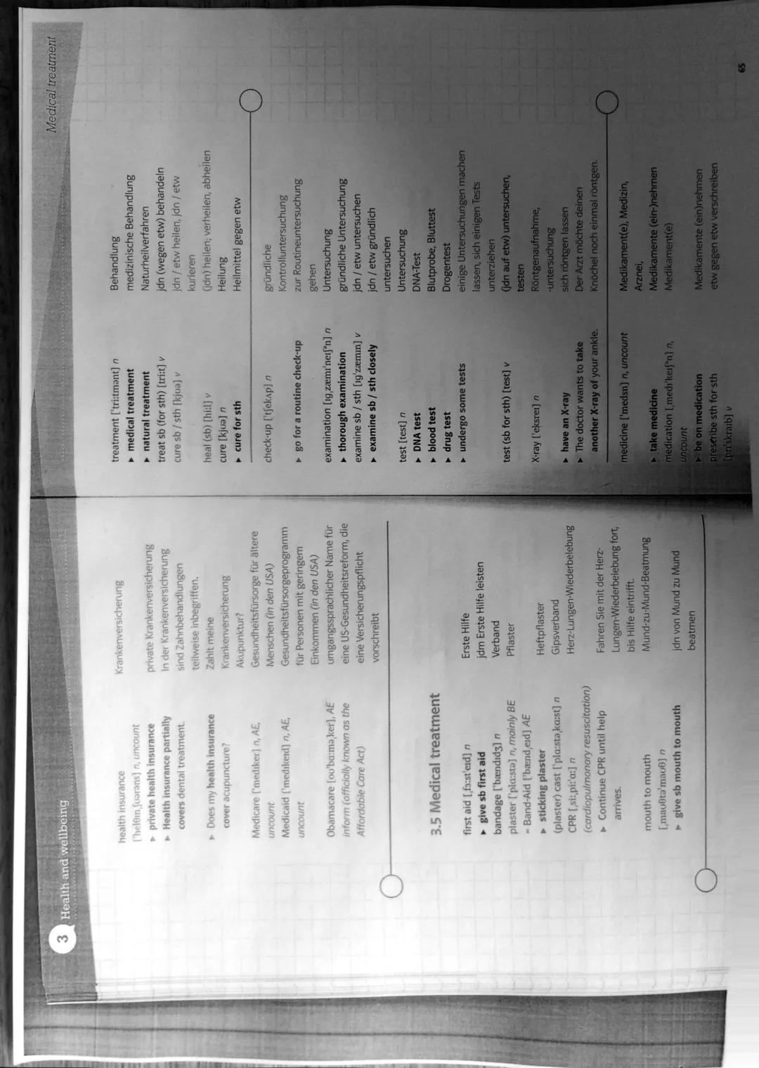 Abiturzusammenfassung BK
Texte schreiben
summary, analysing non-fictional and fictional
texts, analysing statistics. comment/discussion,
med