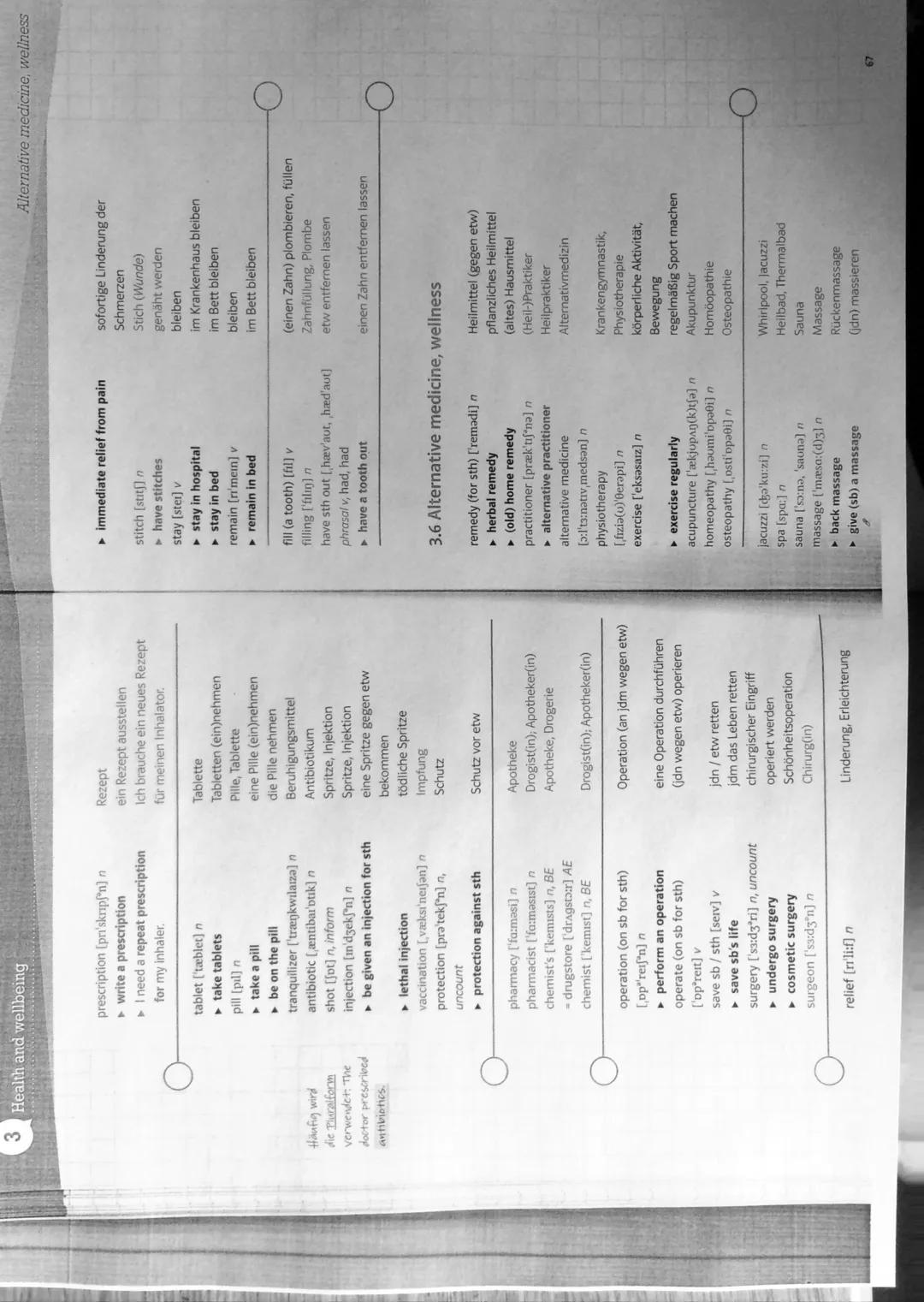 Abiturzusammenfassung BK
Texte schreiben
summary, analysing non-fictional and fictional
texts, analysing statistics. comment/discussion,
med