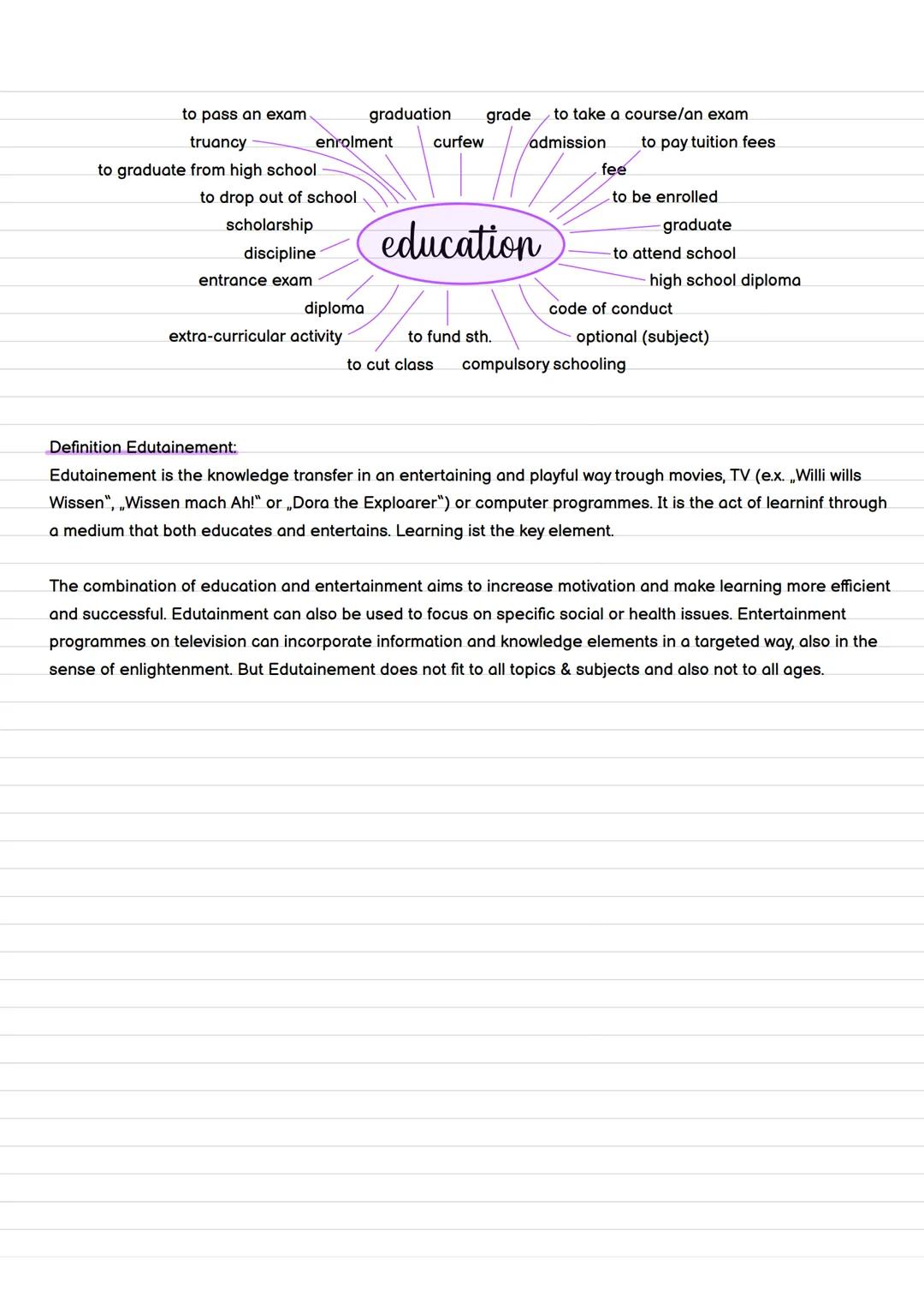 Abiturzusammenfassung BK
Texte schreiben
summary, analysing non-fictional and fictional
texts, analysing statistics. comment/discussion,
med