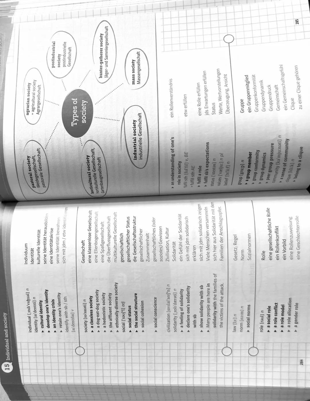 Abiturzusammenfassung BK
Texte schreiben
summary, analysing non-fictional and fictional
texts, analysing statistics. comment/discussion,
med