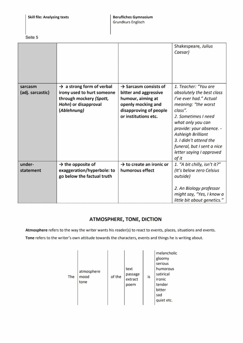 Abiturzusammenfassung BK
Texte schreiben
summary, analysing non-fictional and fictional
texts, analysing statistics. comment/discussion,
med