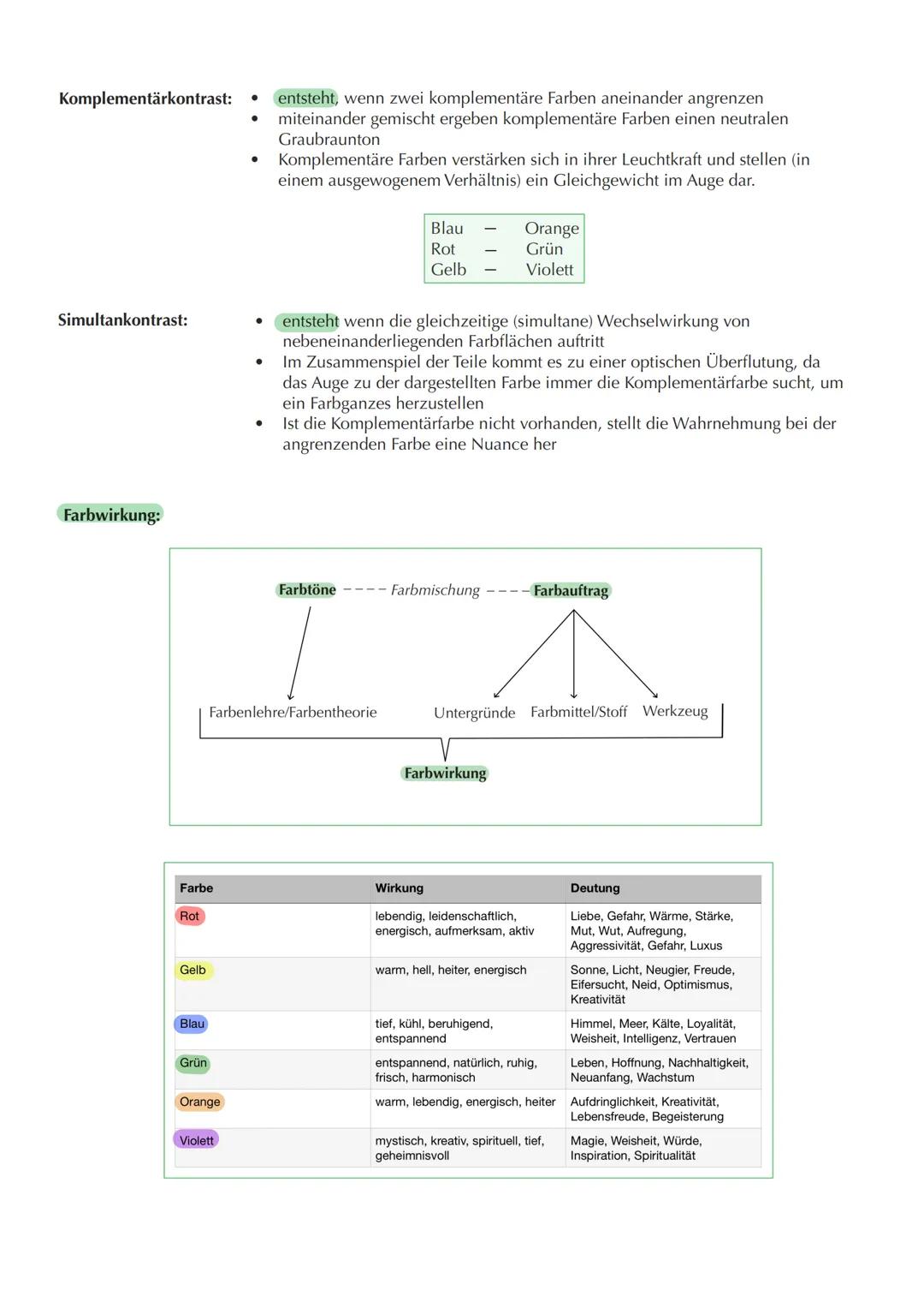 # Farbenlehre/Farbentheorie

Der Farbkreis:

Primärfarben: Rot, Blau, Gelb

Sekundärfarben: Mischungen aus zwei Primärfarben

Rot + Blau = V