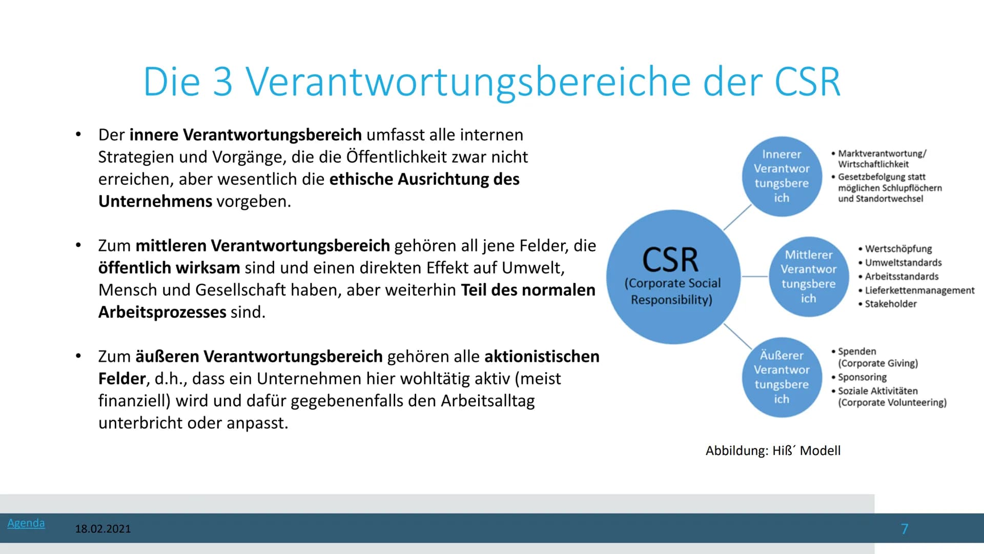 18.02.2021
Corporate Social Responsibility
Die Gesellschaftliche Verantwortung von Unternehmen Von
1 Agenda
18.02.2021
1. Was ist CSR?
2. Co