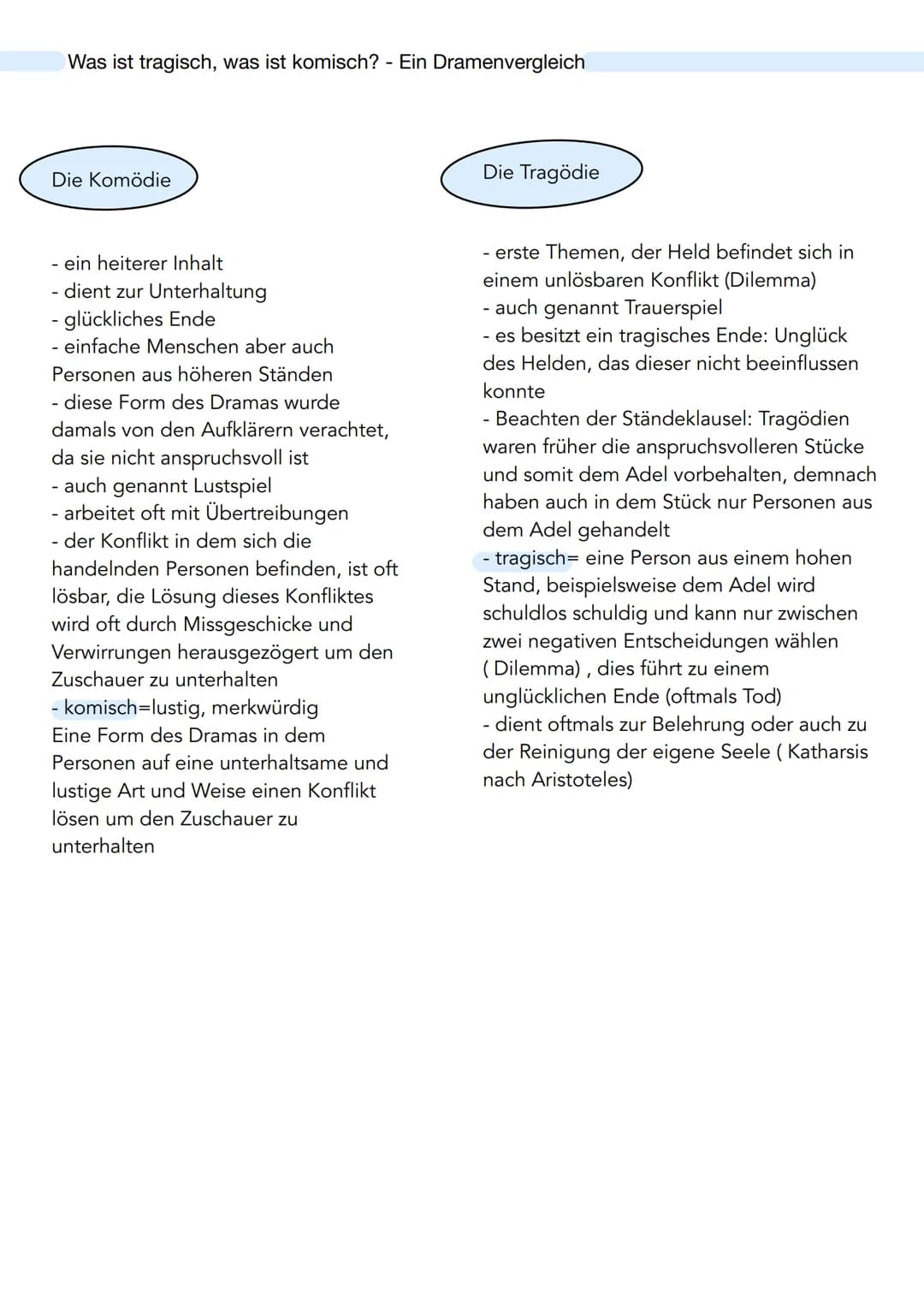 Was ist tragisch, was ist komisch? - Ein Dramenvergleich
Die Komödie
- ein heiterer Inhalt
- dient zur Unterhaltung
- glückliches Ende
- ein