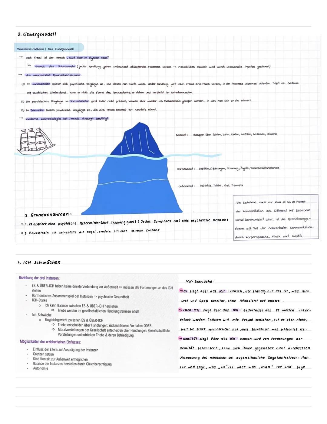  Pädagogik - Klausur - Lernzettel
1. Information / Schreibhilfen
2. das Instanzenmodell nach Frevd
3. Eisbergmodel
4. ICH-Schwächen
3. Handl