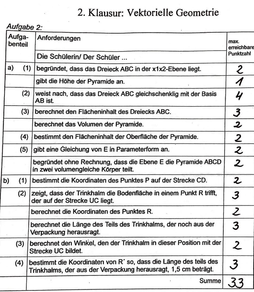 Name:
Teil 2: Aufgaben mit Hilsmitteln
Aufgabe 2:
Verpackungen für Fruchtsaft, kleine Mengen Süßigkeiten oder Zucker haben manchmal die
Form