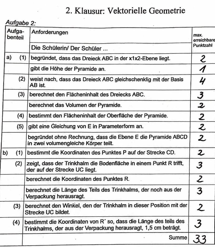 Name:
Teil 2: Aufgaben mit Hilsmitteln
Aufgabe 2:
Verpackungen für Fruchtsaft, kleine Mengen Süßigkeiten oder Zucker haben manchmal die
Form