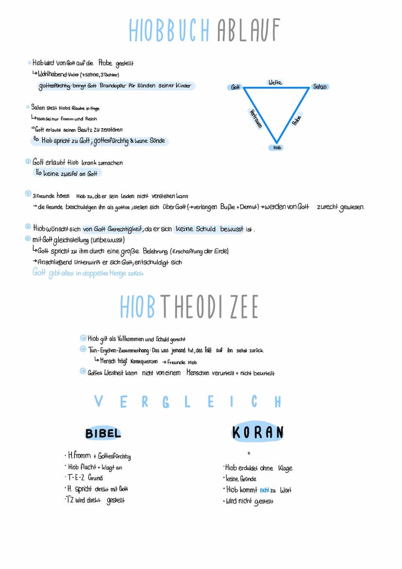 KLAUOUR - LERNDLOCK
THODI ZEE
Was muss ich für die Klausur lernen?
Grundsätzlich ist der gesamte erarbeitete Stoff Lerngegenstand. Schwerpun