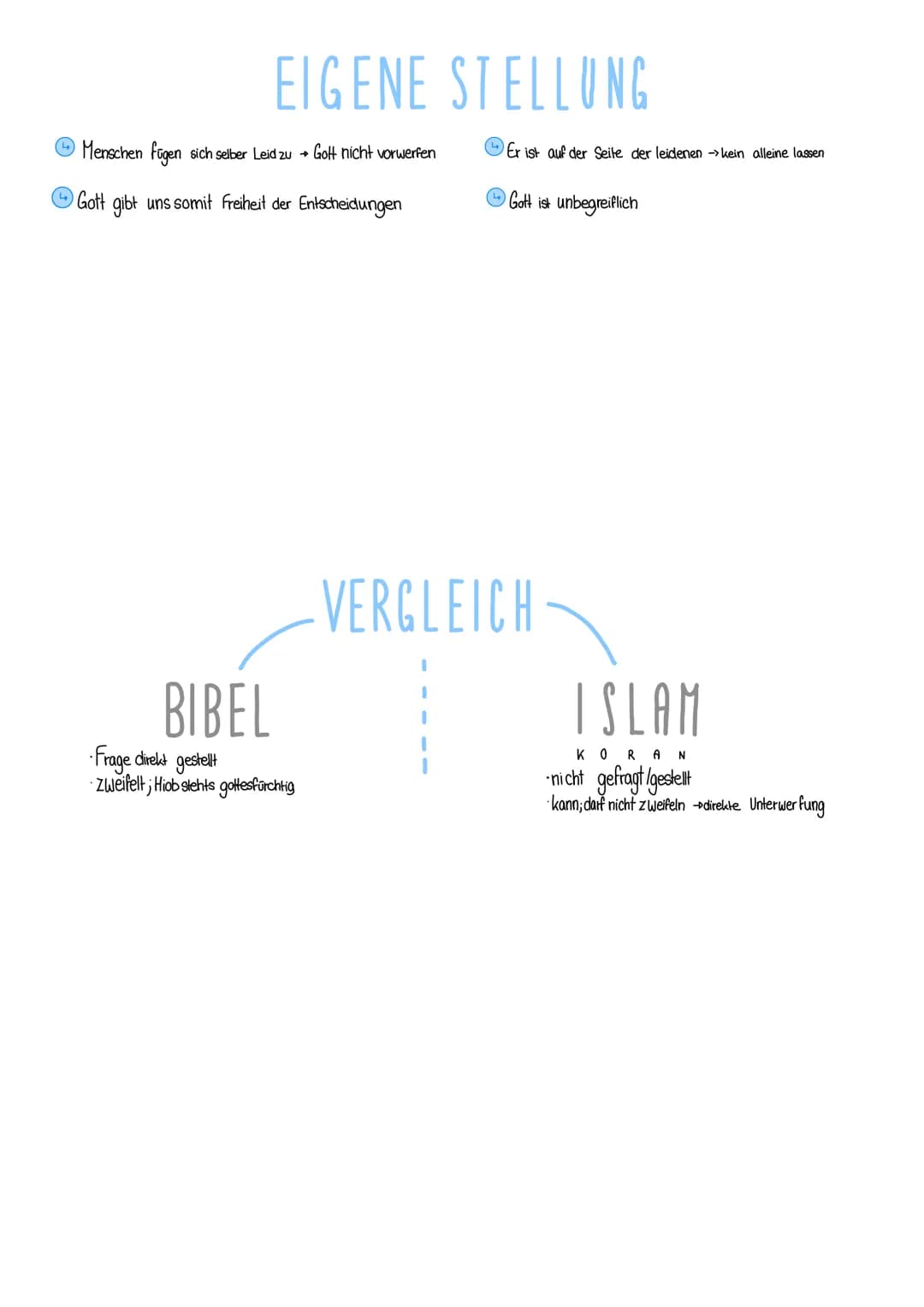 KLAUOUR - LERNDLOCK
THODI ZEE
Was muss ich für die Klausur lernen?
Grundsätzlich ist der gesamte erarbeitete Stoff Lerngegenstand. Schwerpun