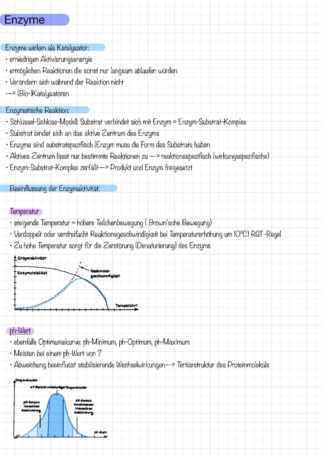 Enzyme  Enzymhemmungen