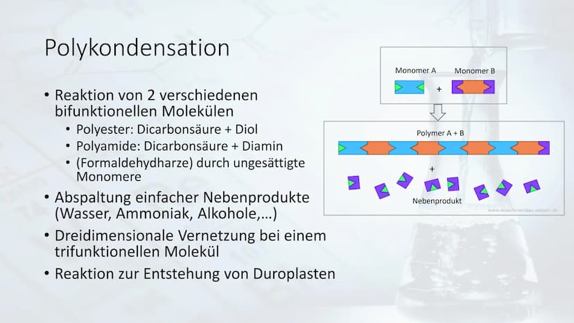 B
N
CH₂
lonische Polymerisation
75
aste
74
W Re
bohnium
107
Bh H
APPROX Inhaltsverzeichnis.
• Polymerisation - Ein kurzer Überblick
• Polyko