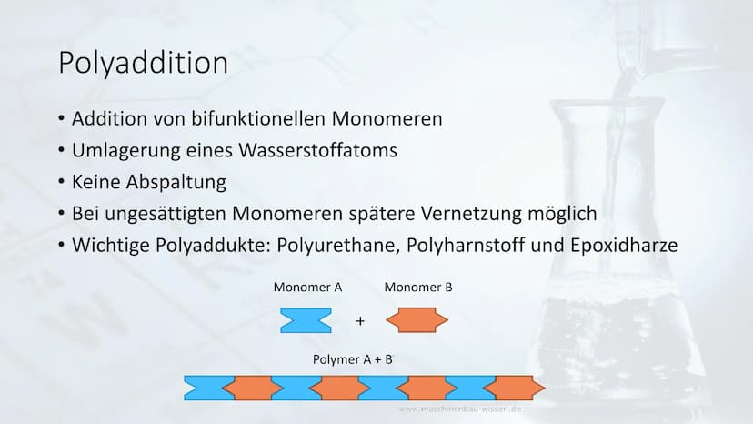 B
N
CH₂
lonische Polymerisation
75
aste
74
W Re
bohnium
107
Bh H
APPROX Inhaltsverzeichnis.
• Polymerisation - Ein kurzer Überblick
• Polyko