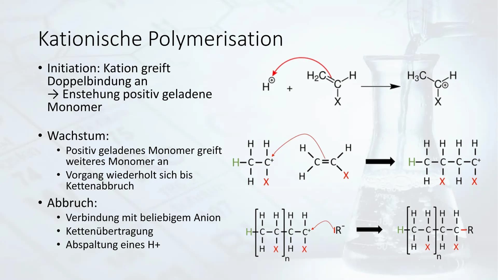 B
N
CH₂
lonische Polymerisation
75
aste
74
W Re
bohnium
107
Bh H
APPROX Inhaltsverzeichnis.
• Polymerisation - Ein kurzer Überblick
• Polyko