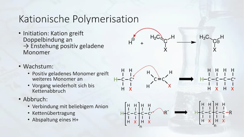 B
N
CH₂
lonische Polymerisation
75
aste
74
W Re
bohnium
107
Bh H
APPROX Inhaltsverzeichnis.
• Polymerisation - Ein kurzer Überblick
• Polyko