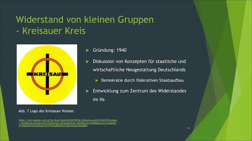 Widerstand im
Nationalsozialismus
Ehrlich, Amelie, 30. Oktober 2020, 10/1
F Gliederung
Arten des Widerstandes im Nationalsozialismus
militär