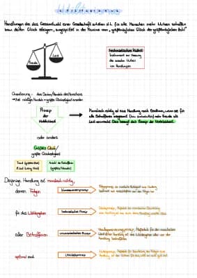 Know Utilitarismus & der kategorische Imperativ  thumbnail