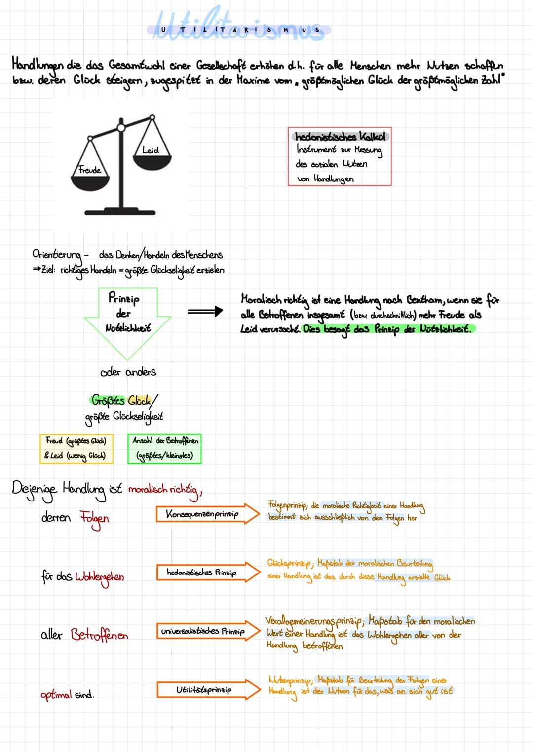 Freude
Handlungen die das Gesamtwohl einer Gesellschaft erhöhen d.h. für alle Menschen mehr Nutzen schaffen
bzw. deren Glück steigern, zuges