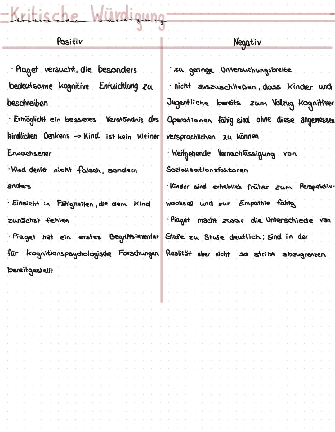 # DAS MENSCHENBILD

-> erkennbar in seinem Phasenmodell

*   Progression im Aufbau kognitiver Strukturen

*   lebenslang

*   epigenetischer