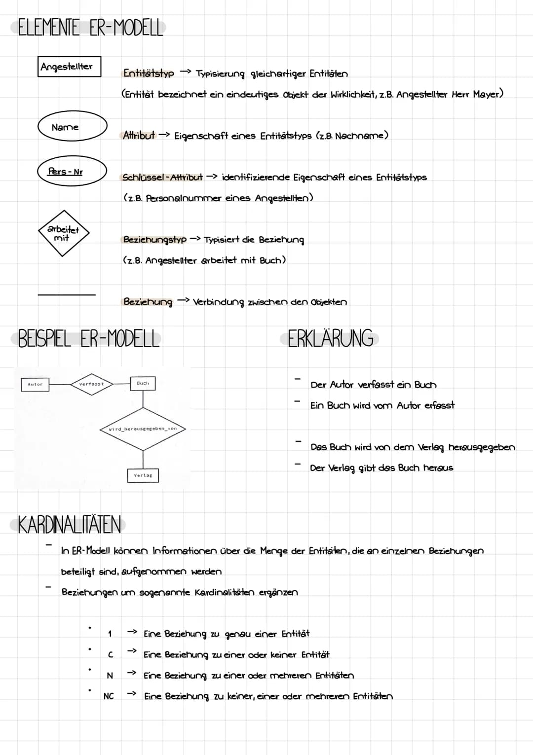 DATE
N
VERA R BEITUNG
DEFINITION
Eine Datenbank bezeichnet einen Ort an dem bestimmte Daten und Fakten gespeichert werden
und bei Anfragen n