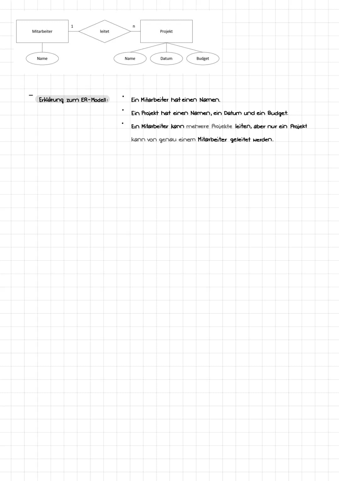DATE
N
VERA R BEITUNG
DEFINITION
Eine Datenbank bezeichnet einen Ort an dem bestimmte Daten und Fakten gespeichert werden
und bei Anfragen n
