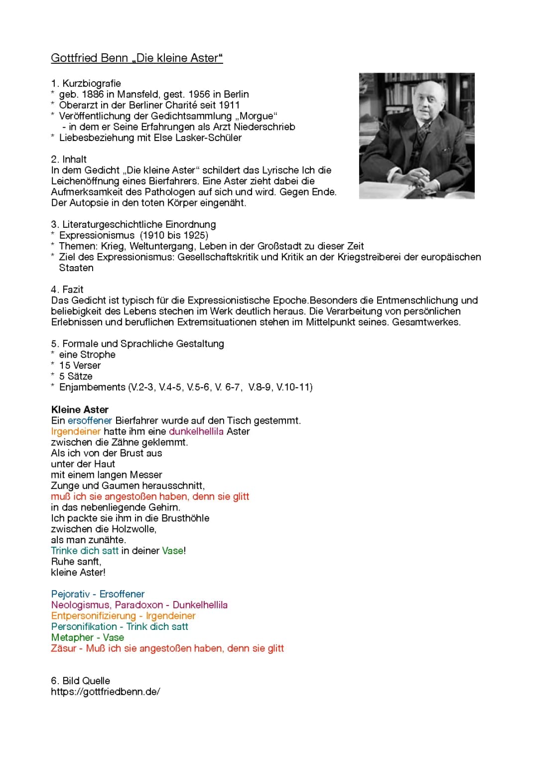 Gottfried Benns Gedicht 'Die kleine Aster' - Analyse und Interpretation