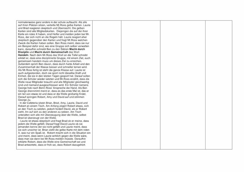 Kapitelzusammenfassung
Kapitel/Inhalt
1.Kapitel. Vorstellung der Personen:
- Es werden viele Charaktere mit ihren Eigenschaften erwähnt
und 