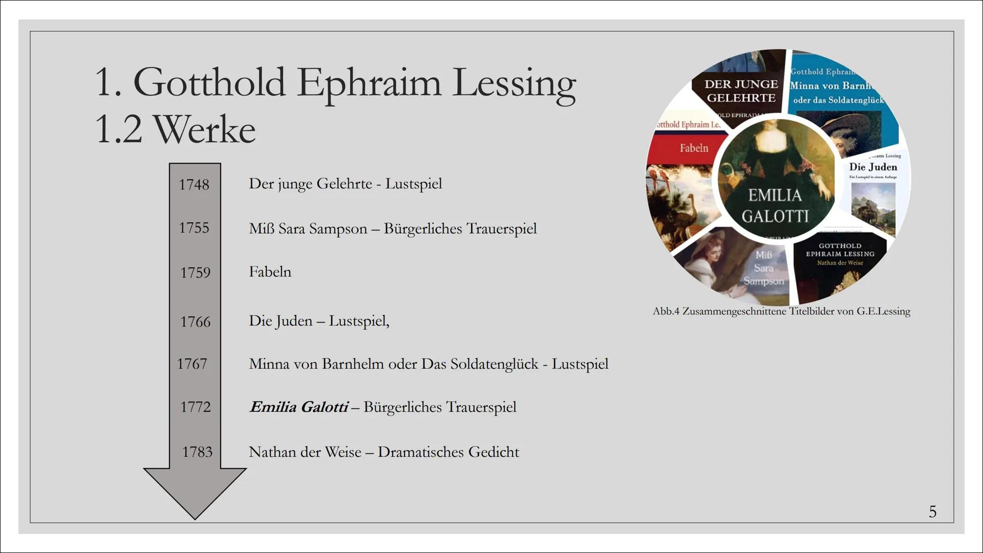 # Emilia Galotti

G.E. Lessing

Präsentation von Josephine Soldt Abb1. Emilia Galotti

Gliederung

1. Gotthold Ephraim Lessing
1.1 Biographi