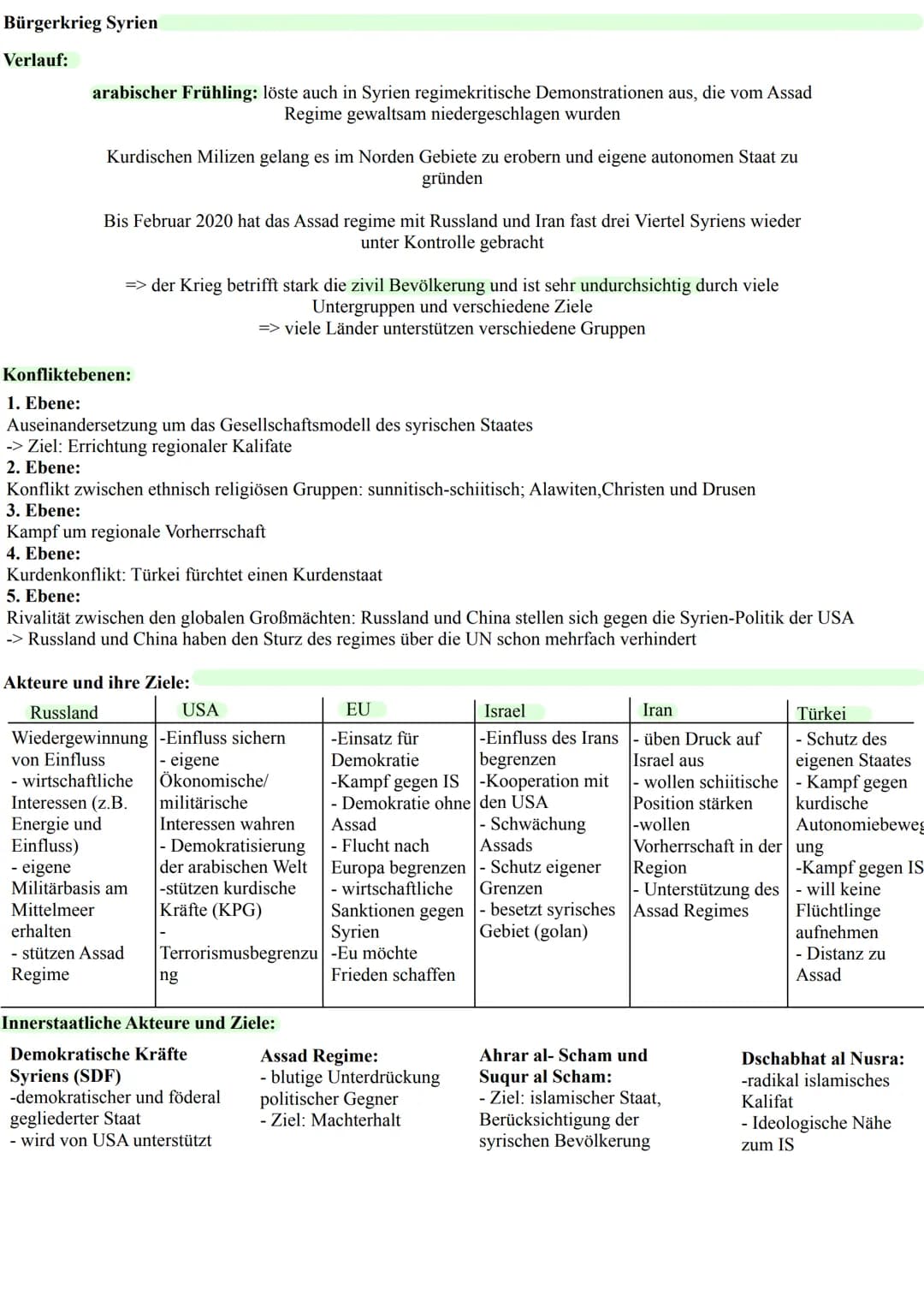 Definition Krieg:
- zwei oder mehr bewaffnete Streitkräfte
(mindestens auf einer Seite reguläre Streitkräfte der
Regierung)
- Mindestmaß an 