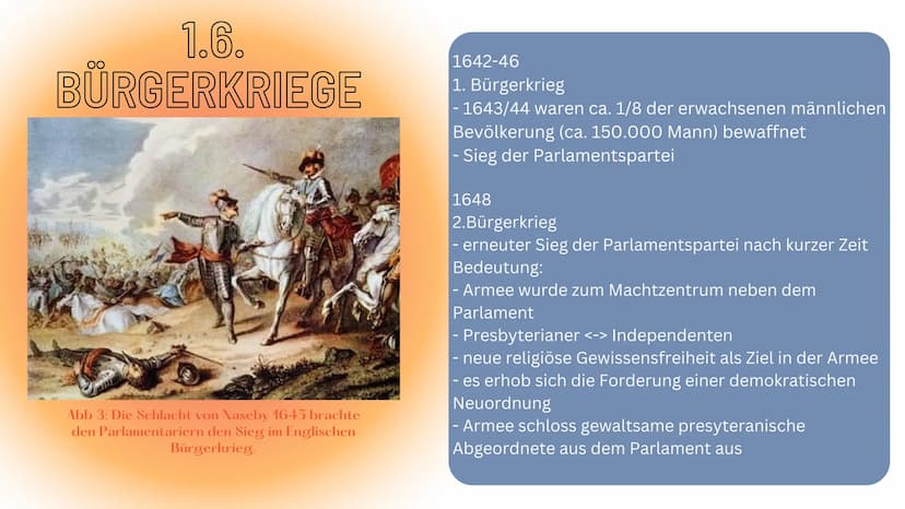 DIE "GLORREICHE REVOLUTION
von England
1688/89 Inhaltsverzeichnis
1. VORGESCHICHTE
1.1. Ursachen
1.2. Das Verhältnis von Krone und Parlament