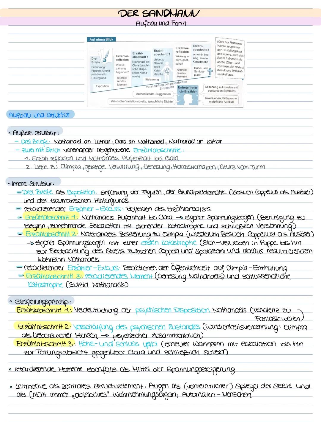 Der Sandmann: Zusammenfassung, wichtige Textstellen und Analyse für Klausuren