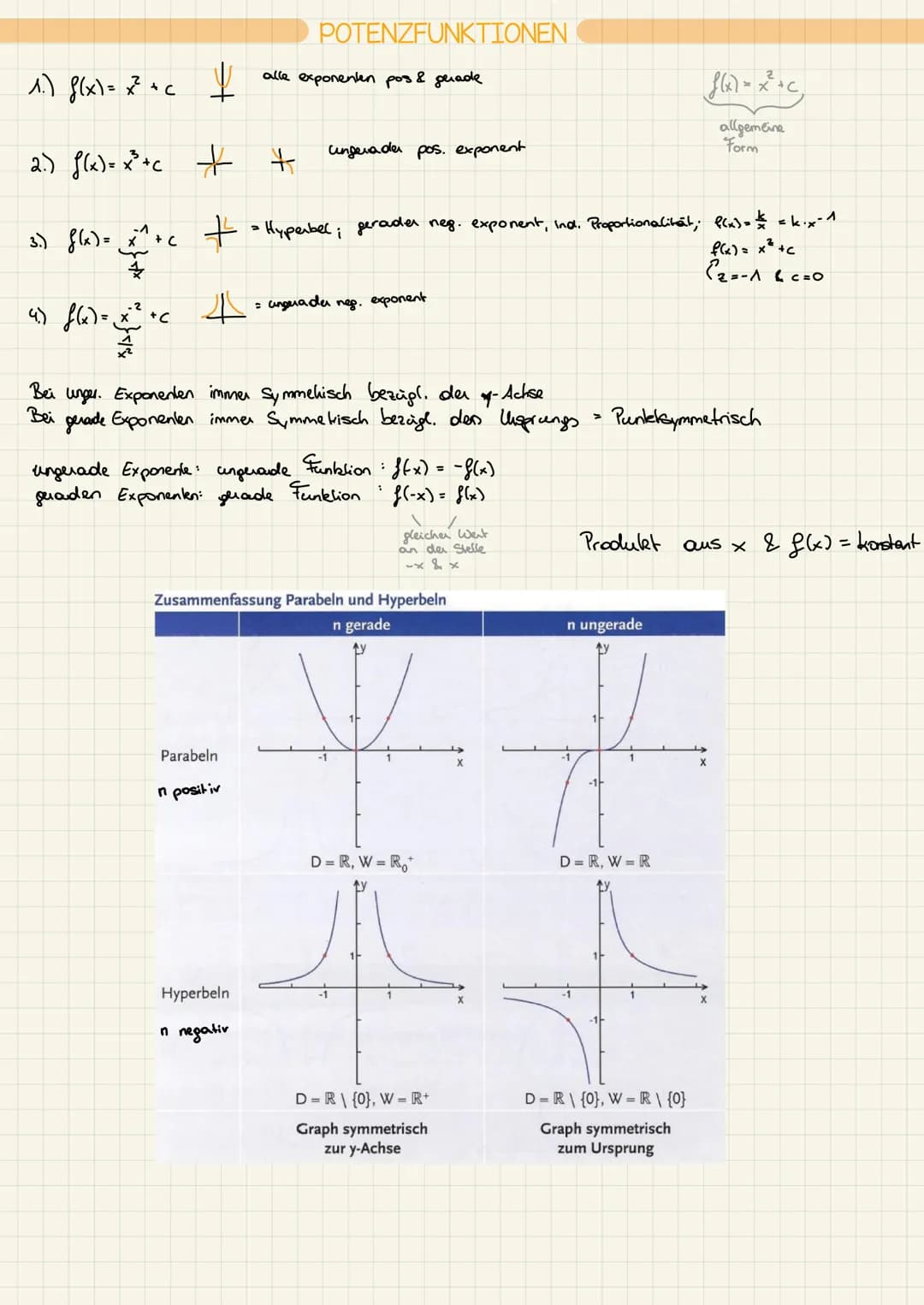 X +
÷
× ·|·
+ 1 IN
natürlich
2
ganz
A
Zahlenmengen
Q
rational
(An B
R
reee
Durchschnitt
C
komplex
AUB
Vereinigung
ENGE
: +
B
Q:
R:
(:
+
+
al
