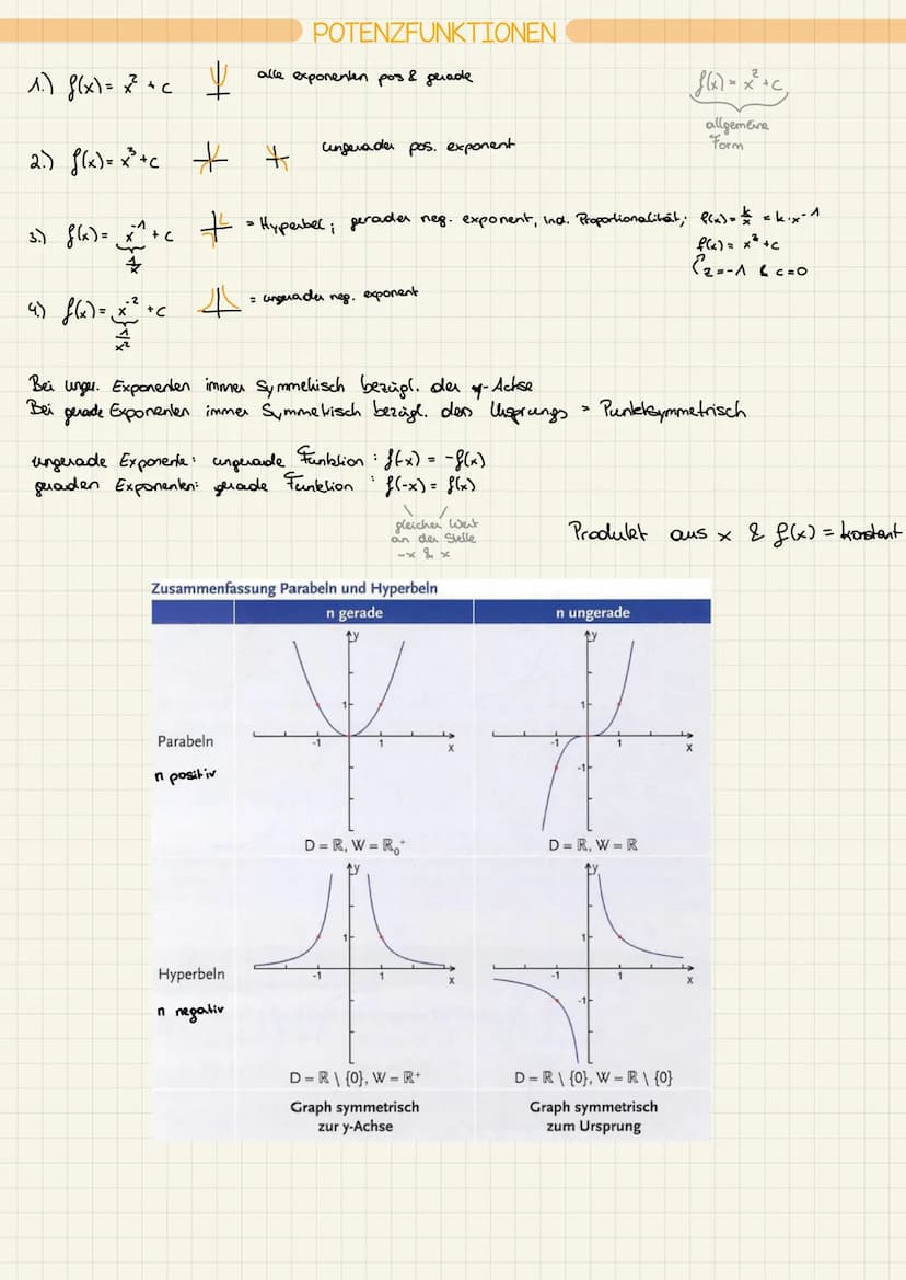 X +
÷
× ·|·
+ 1 IN
natürlich
2
ganz
A
Zahlenmengen
Q
rational
(An B
R
reee
Durchschnitt
C
komplex
AUB
Vereinigung
ENGE
: +
B
Q:
R:
(:
+
+
al