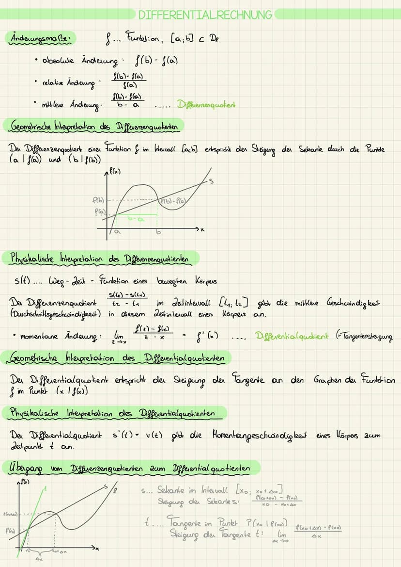 X +
÷
× ·|·
+ 1 IN
natürlich
2
ganz
A
Zahlenmengen
Q
rational
(An B
R
reee
Durchschnitt
C
komplex
AUB
Vereinigung
ENGE
: +
B
Q:
R:
(:
+
+
al
